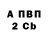 A PVP крисы CK POWERFUL DETOHATOP